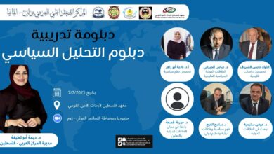 دبلوم التحليل السياسي